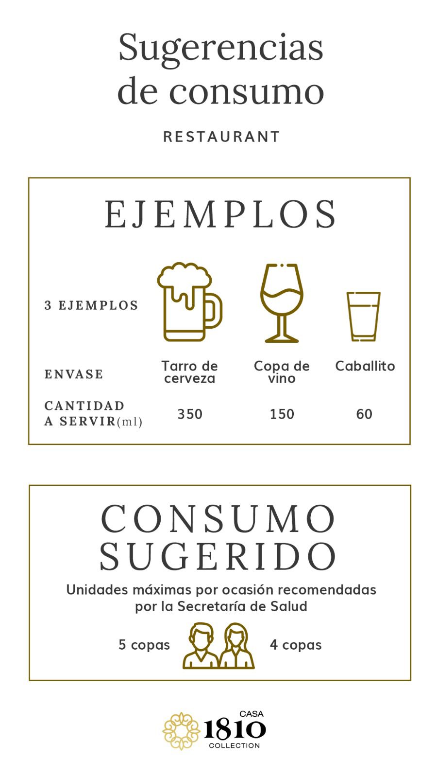 Promo